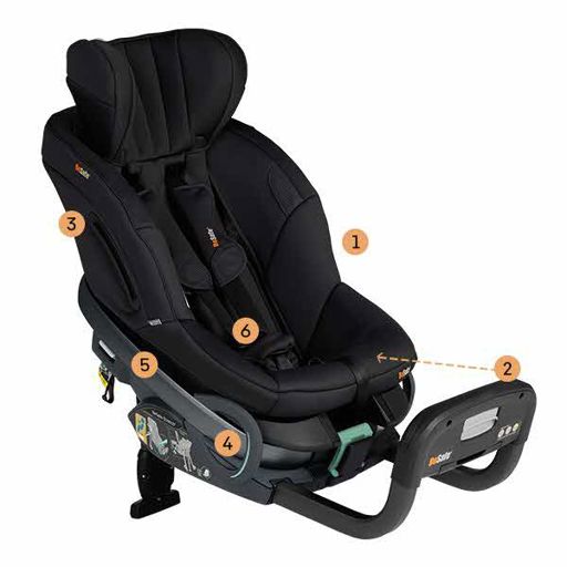 BeSafe Stretch2 USP picture highlight 101