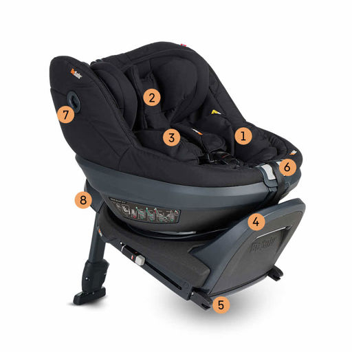 BeSafe Beyond² 360 B - points forts