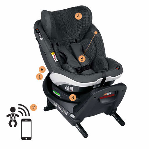 Side-to-side rotation car seat for toddlers with a fully