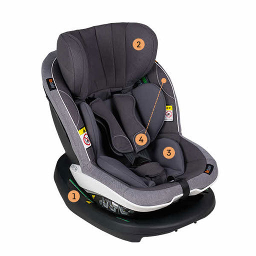 BeSafe iZi Go X1 ベビーシート グレー 0-13kg 2025年最新】stokke イージーゴー x1 by ビーセーフの人気