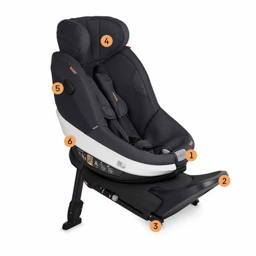 BeSafe Beyond Anthracite Mesh Headrest height Front brace position 1 USP picture Productpage highlight 1